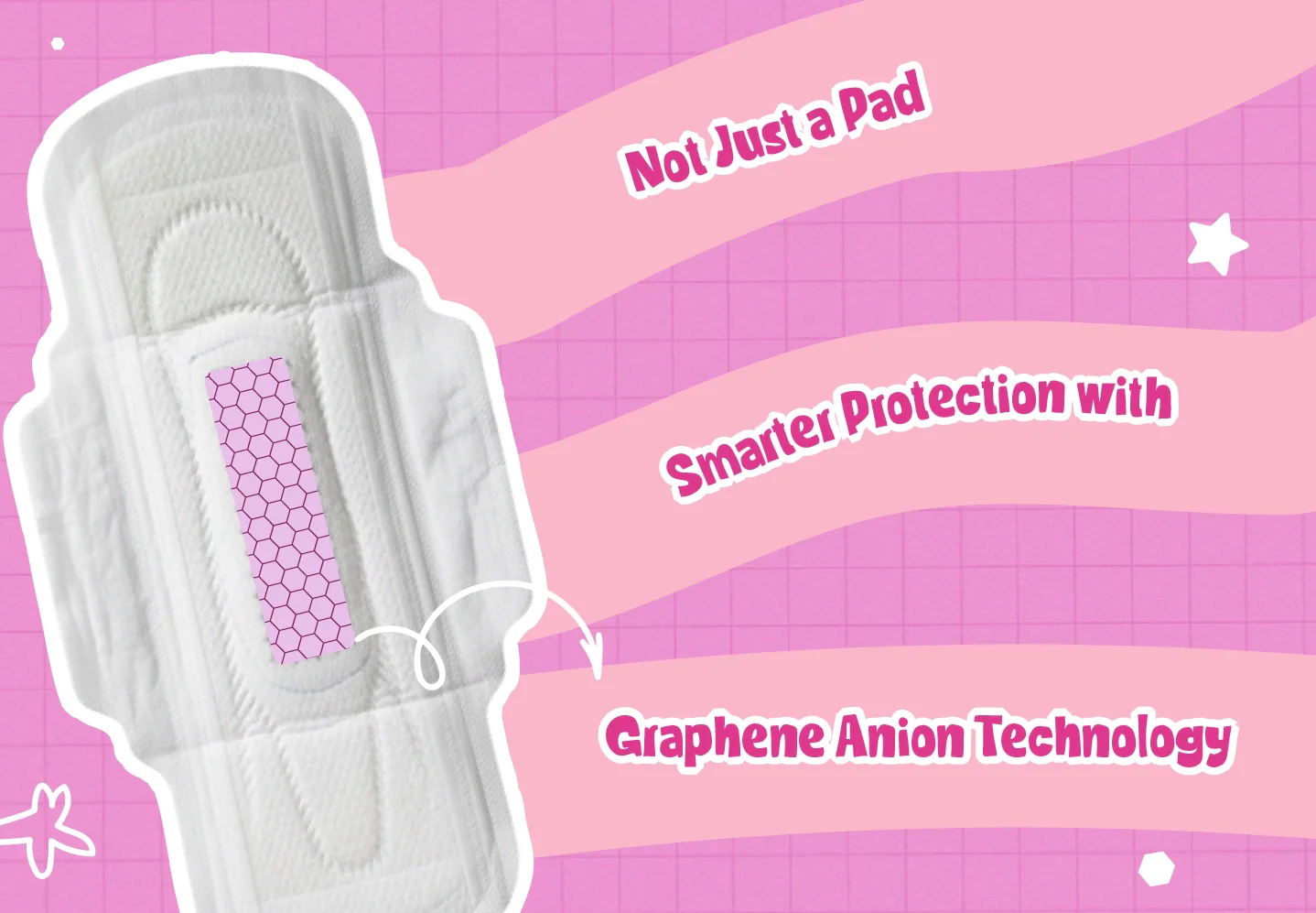 Infographic showing what an anion chip in a sanitary pad does - ZOY Graphene Anion Pad