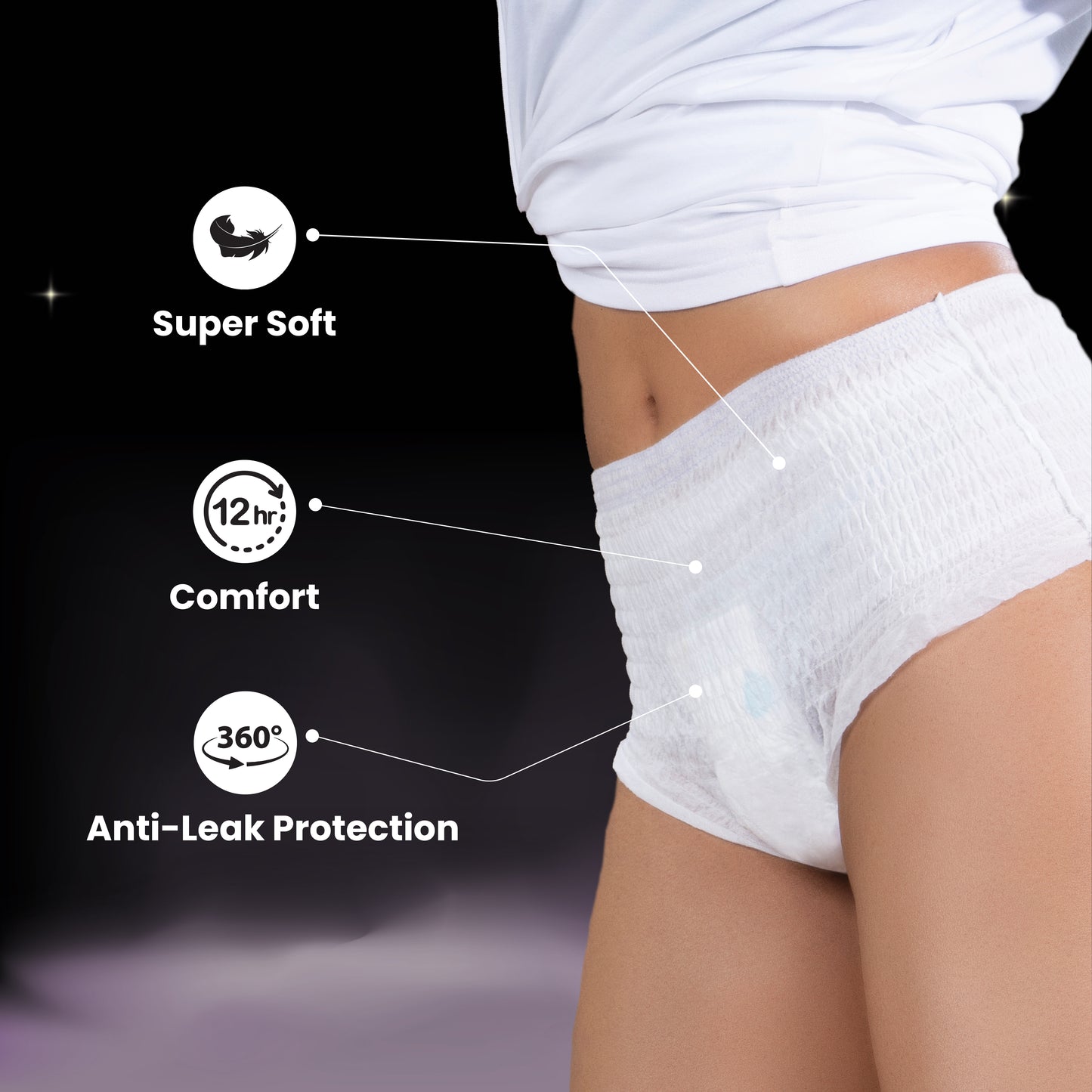 Disposable Period Panties - Overnight Use