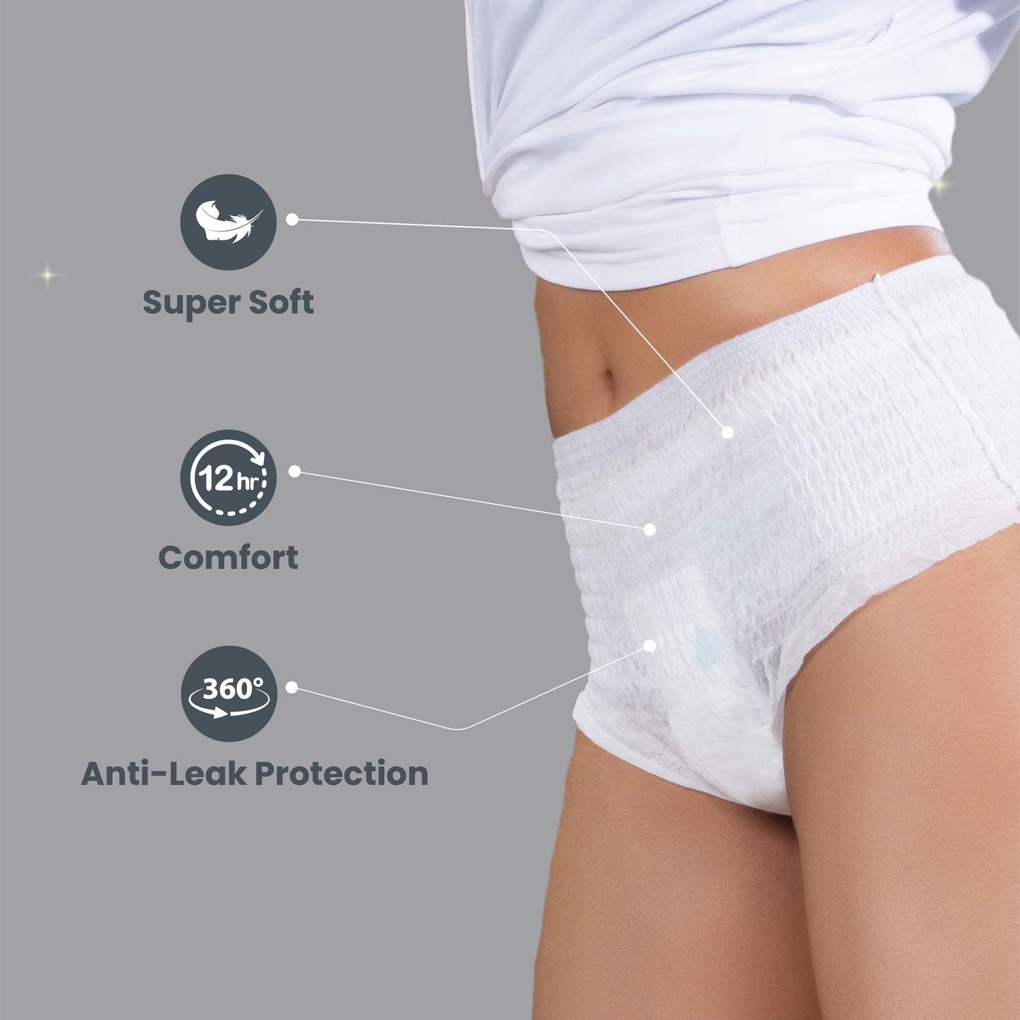 Disposable Period Panties - Overnight Use