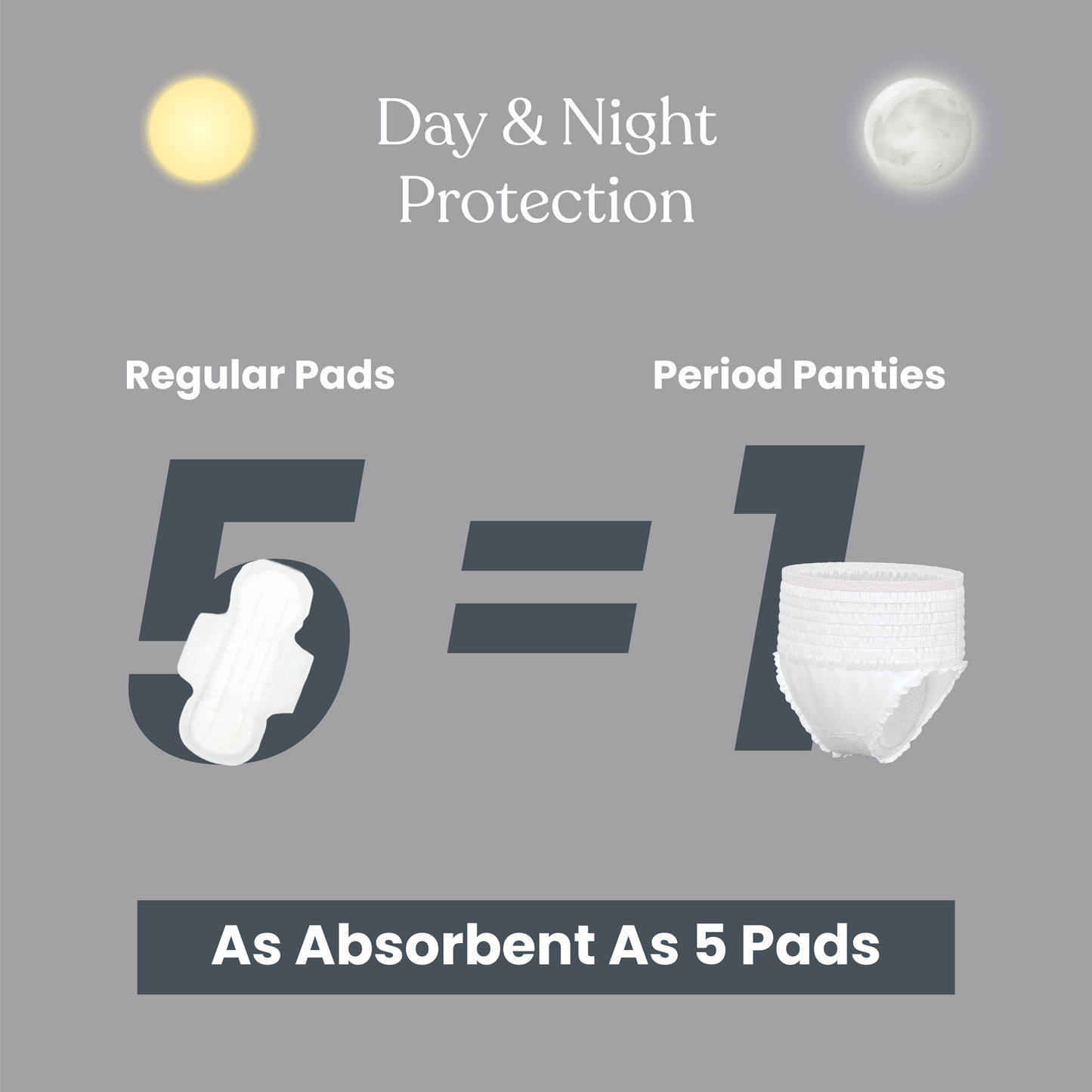 Disposable Period Panties - Overnight Use