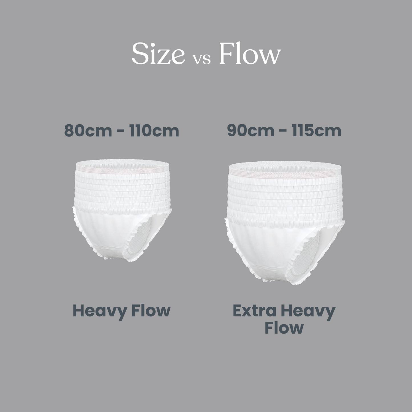 Disposable Period Panties - Overnight Use