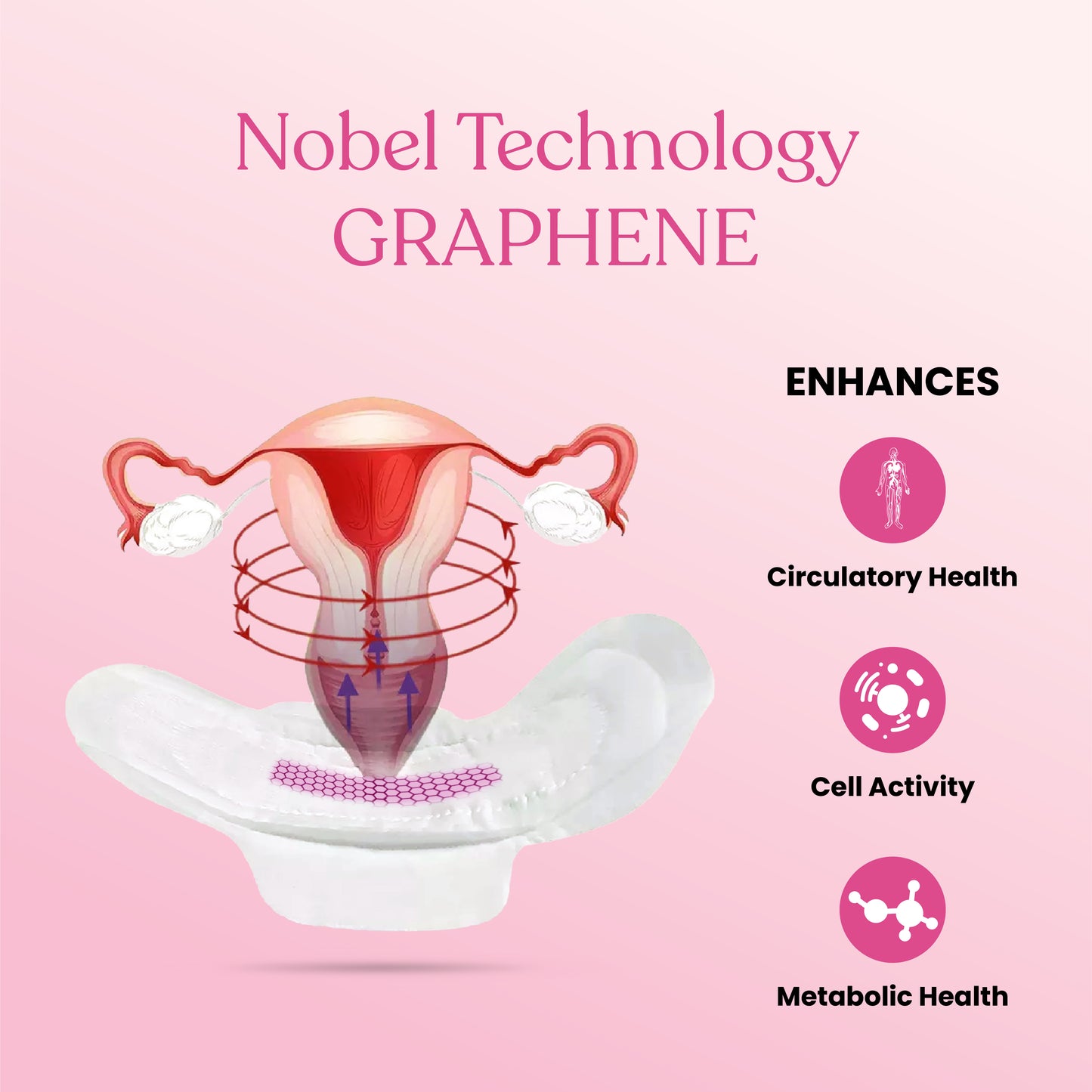 Graphene Sanitary Pad Light Flow Combo