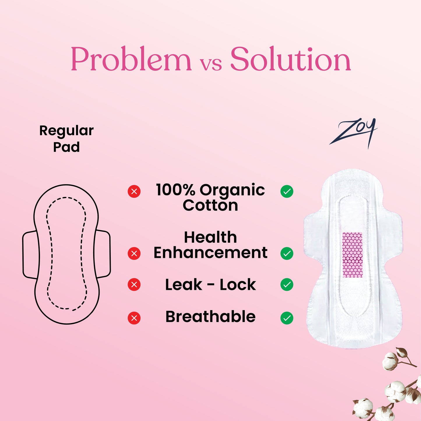 Graphene Sanitary Pad Light Flow Combo