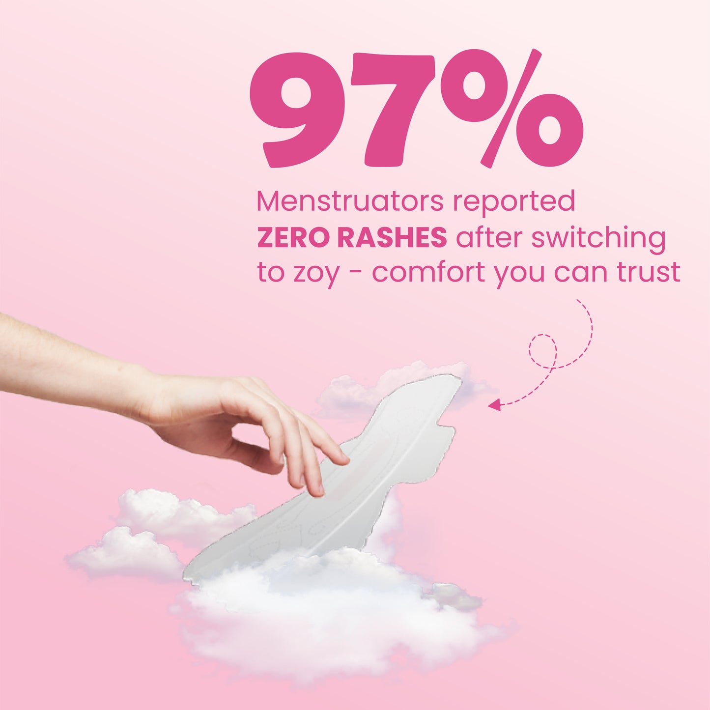 Graphene Anion Sanitary Pad - Menstrual Solution