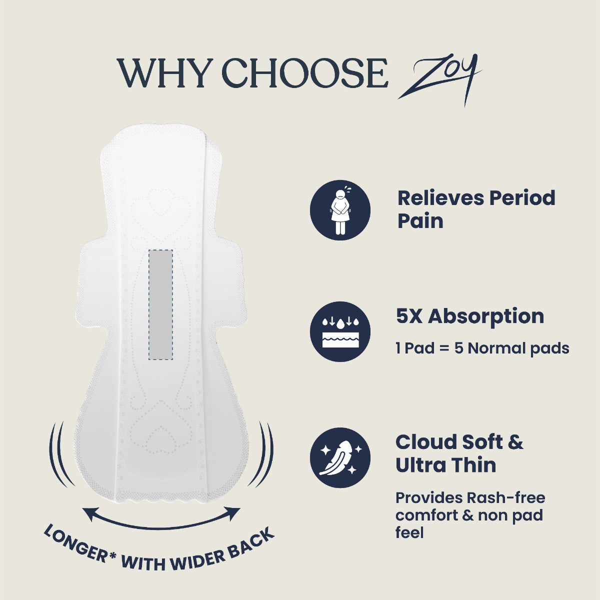 Herbal Sanitary Pads - Natural Care