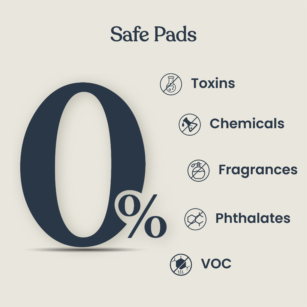 Herbal Sanitary Pads - Natural Care