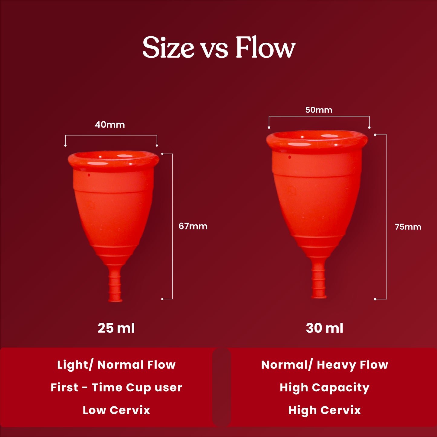 Reusable Menstrual Cup