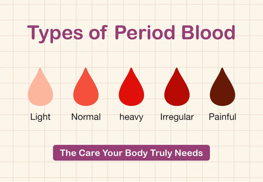 Types of Period Blood