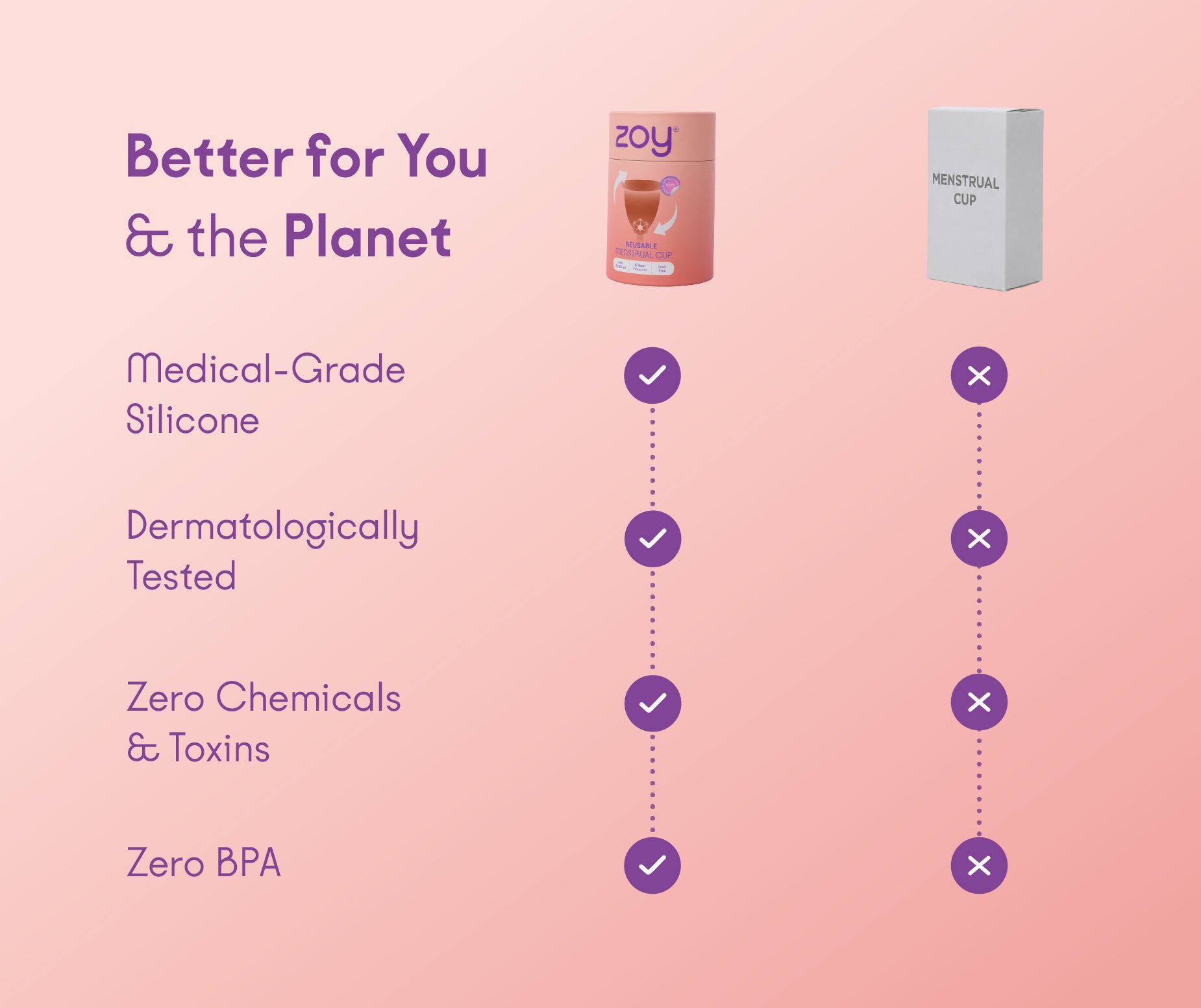Reusable Menstrual Cup