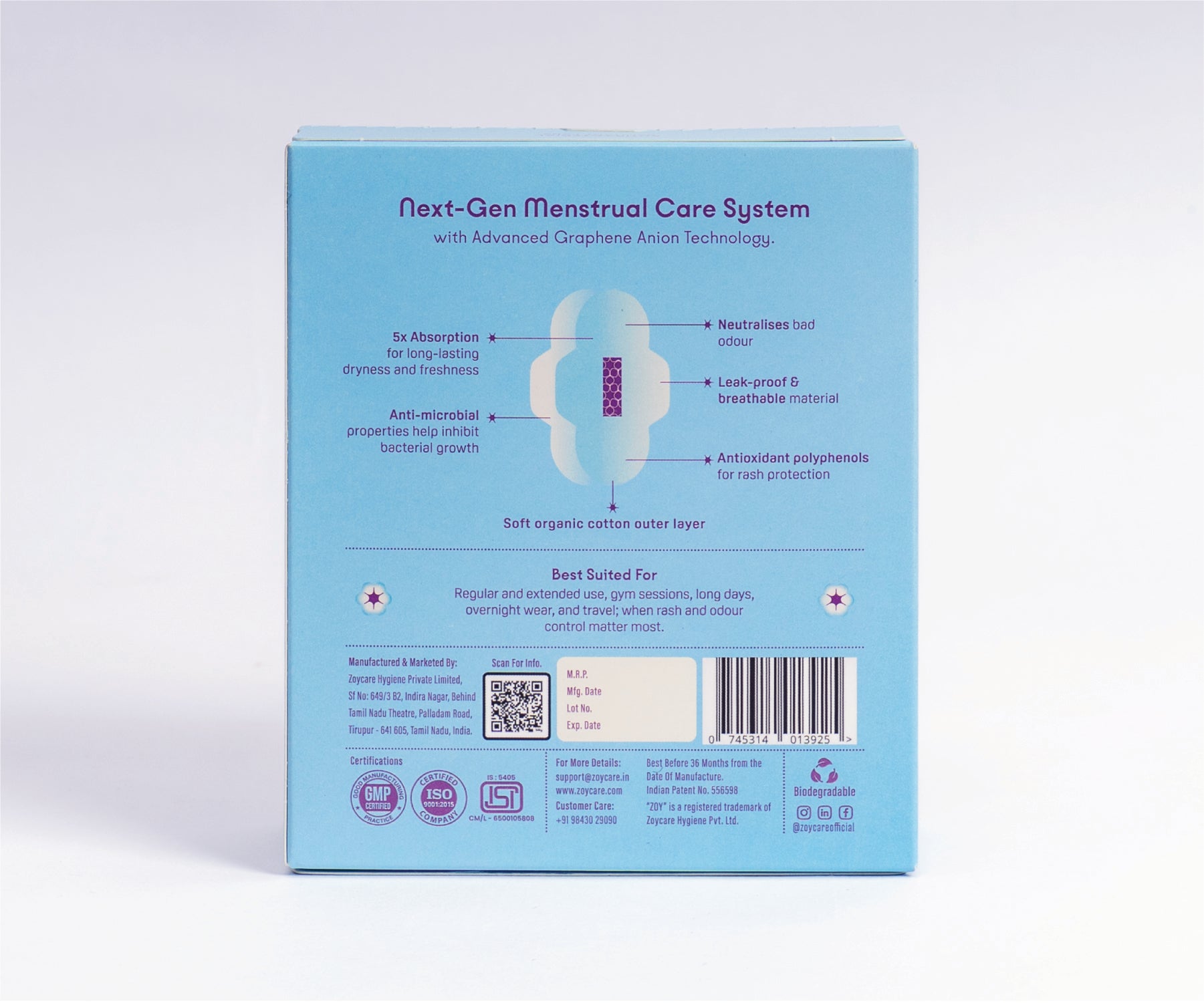 Antibacterial Sanitary Pads