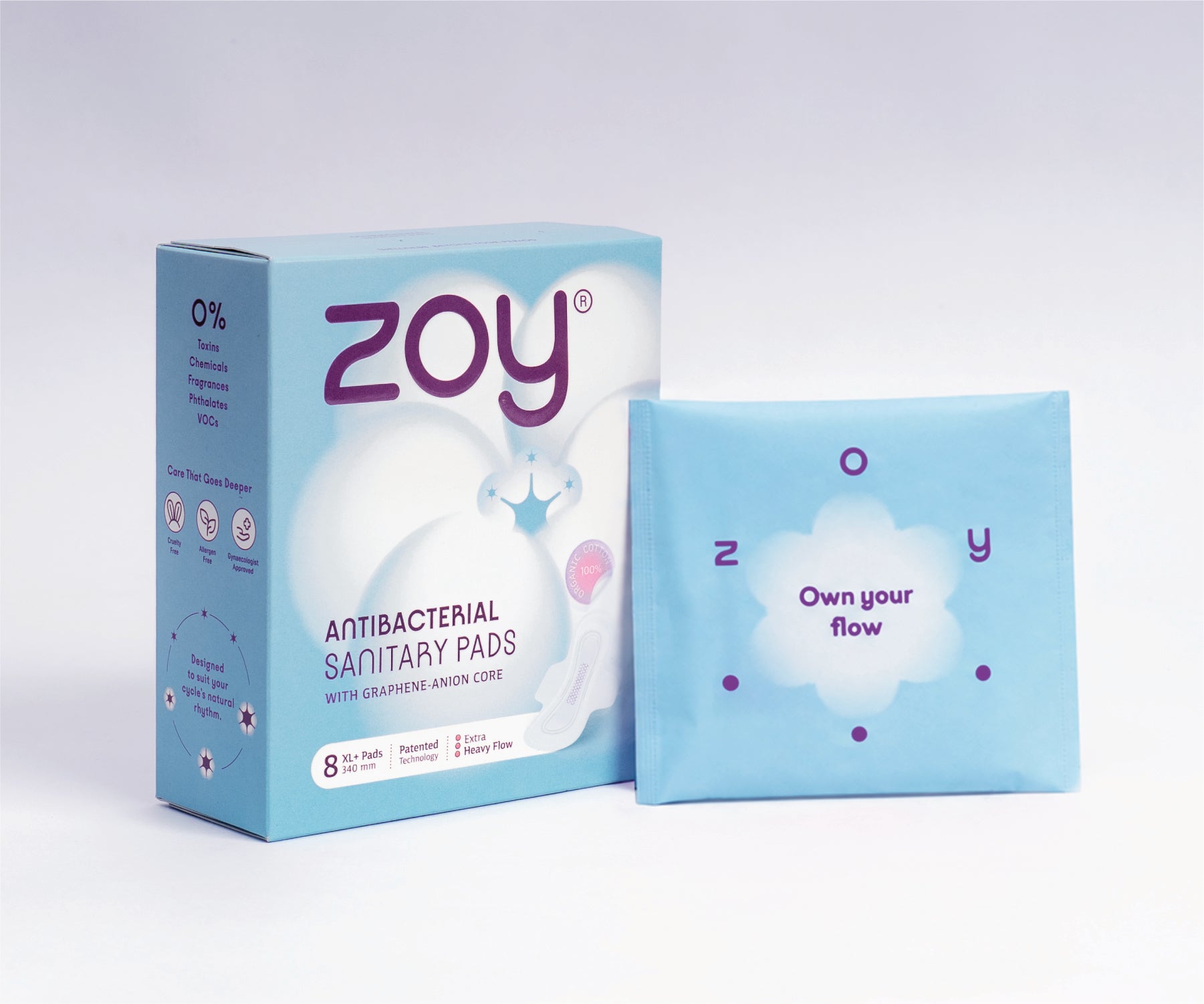 Antibacterial Sanitary Pads