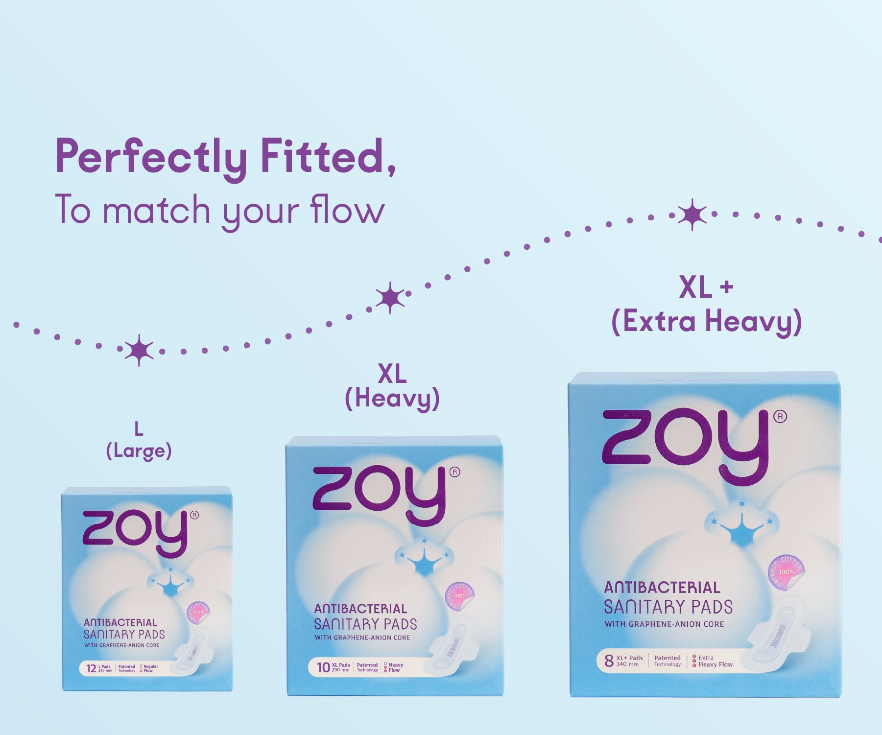 Antibacterial Sanitary Pads