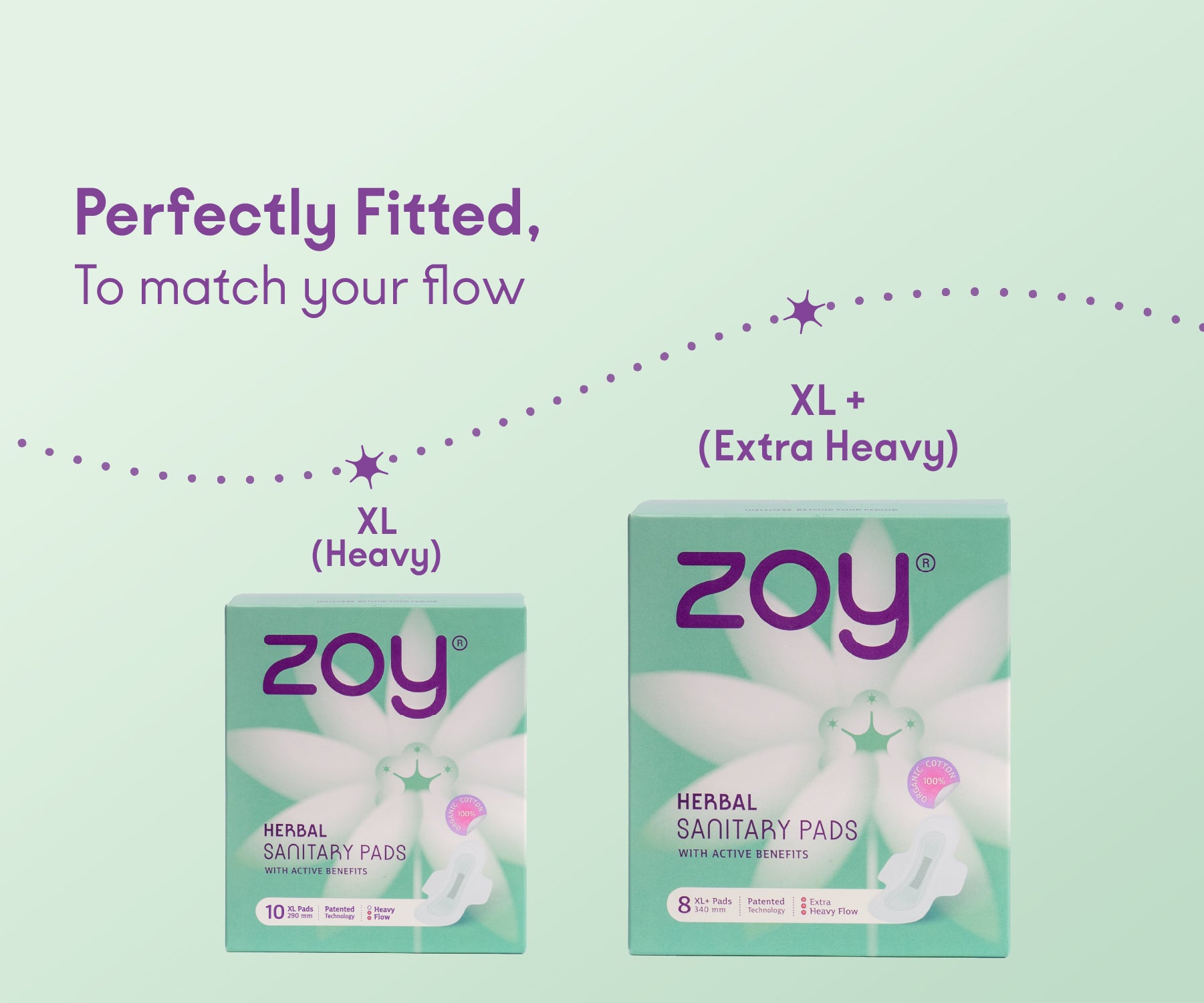 Herbal Sanitary Pads