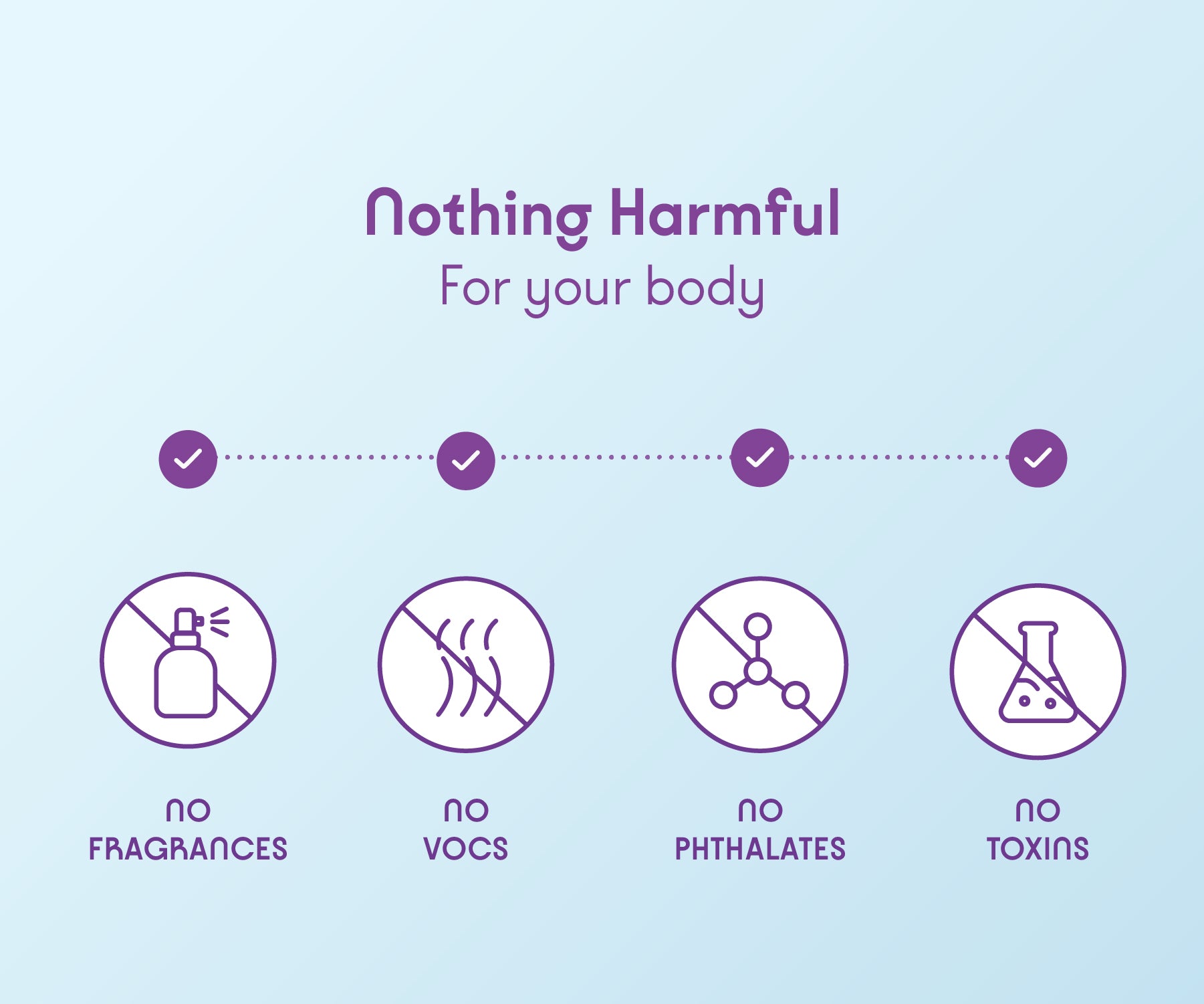 Antibacterial Sanitary Pads