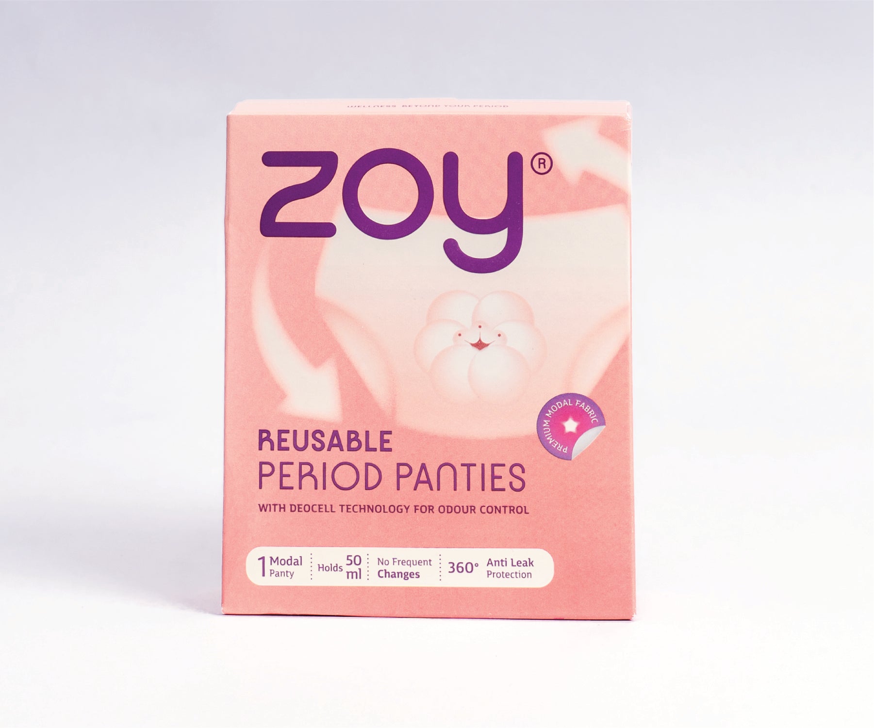 Reusable Period Panties