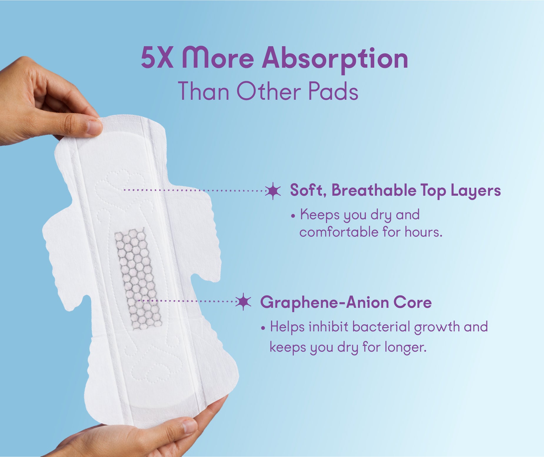 Antibacterial Sanitary Pads
