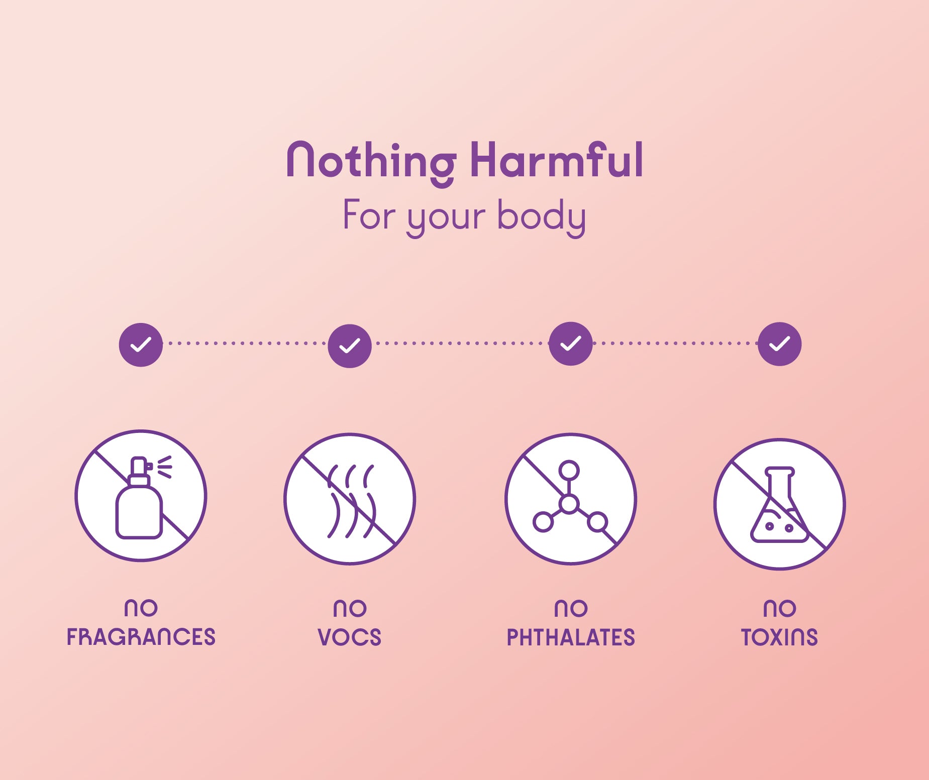 Reusable Period Panties