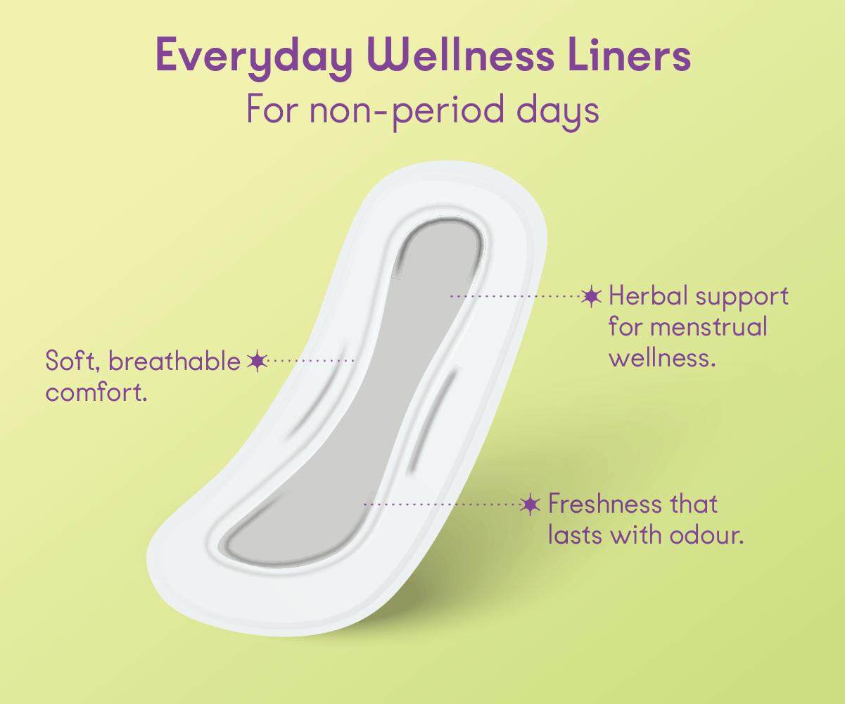 Herbal Wellness Liners