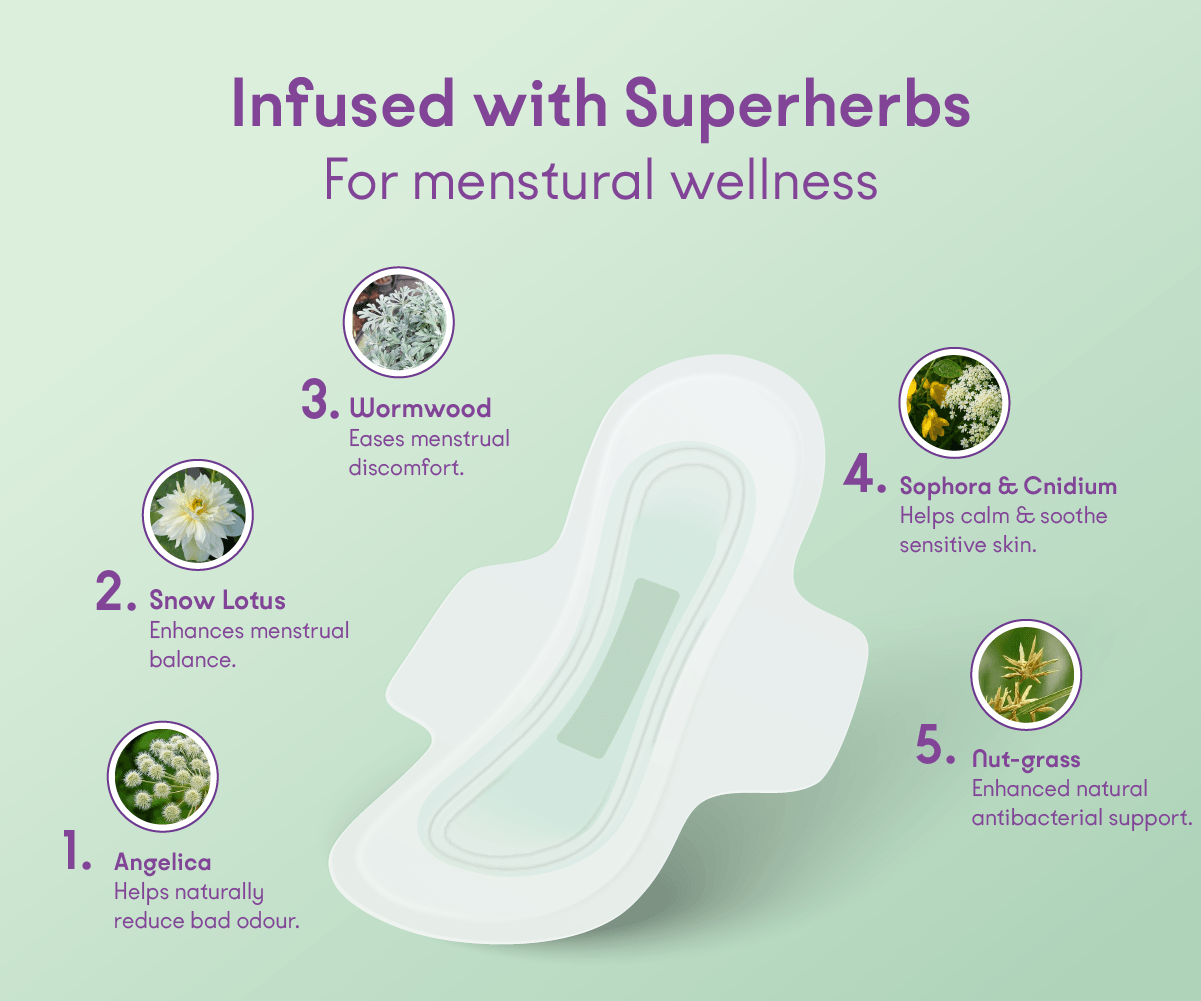 Herbal Sanitary Pads