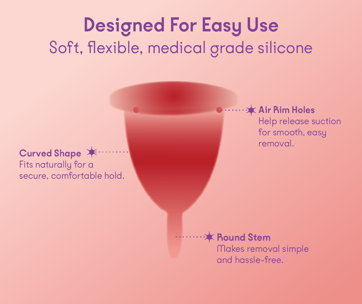 Reusable Menstrual Cup