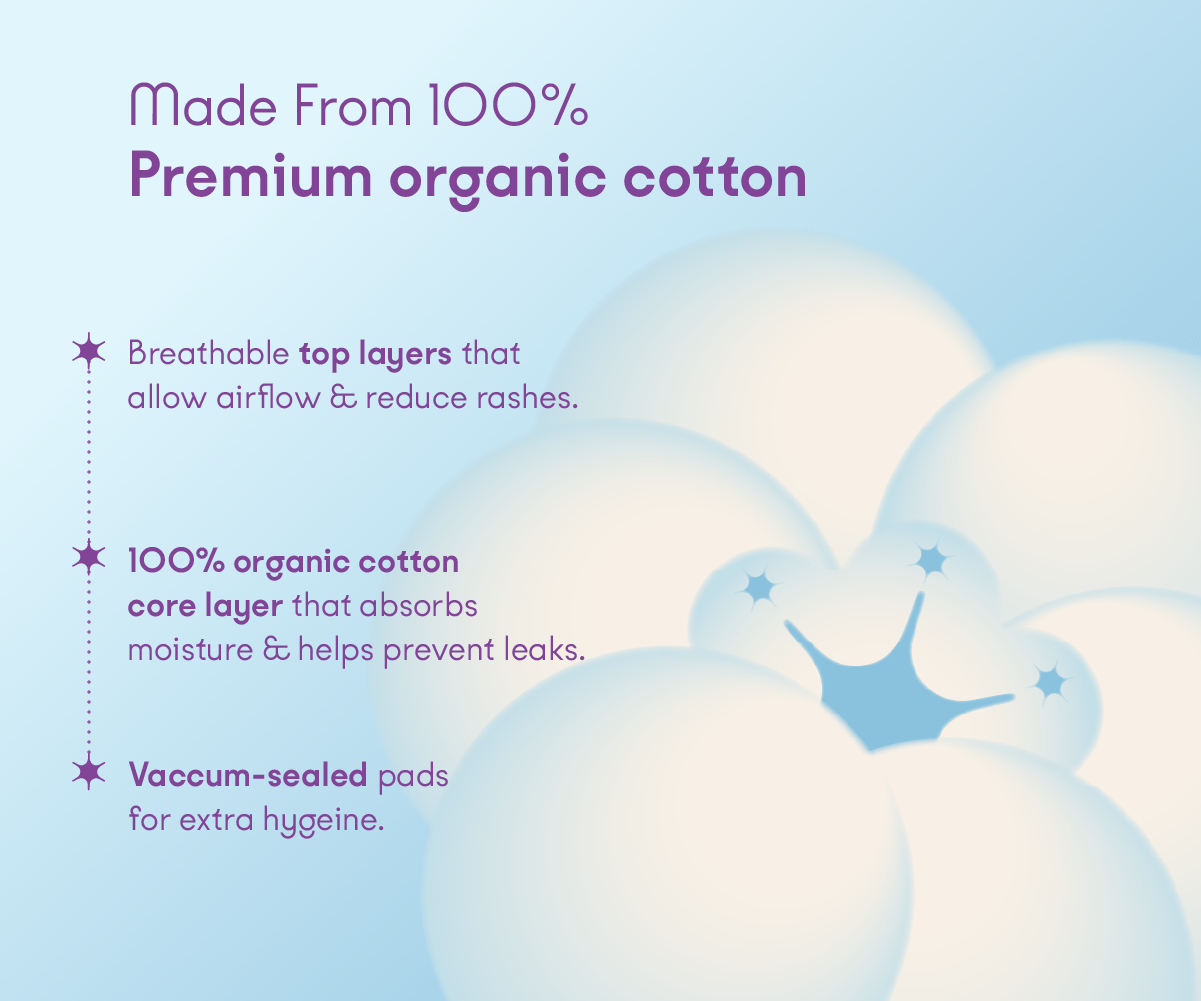 Antibacterial Sanitary Pads