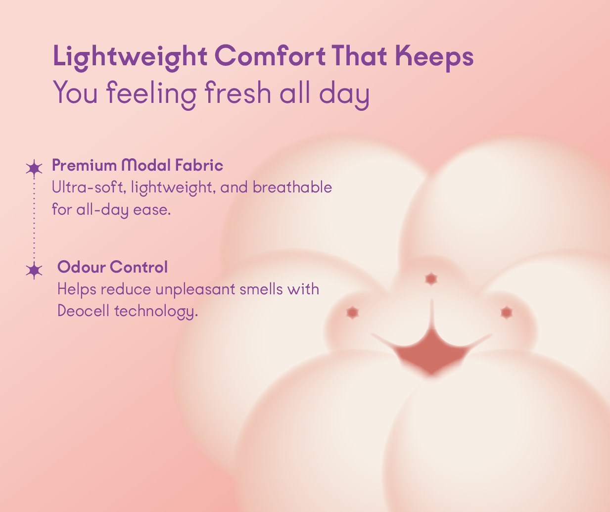 Reusable Period Panties