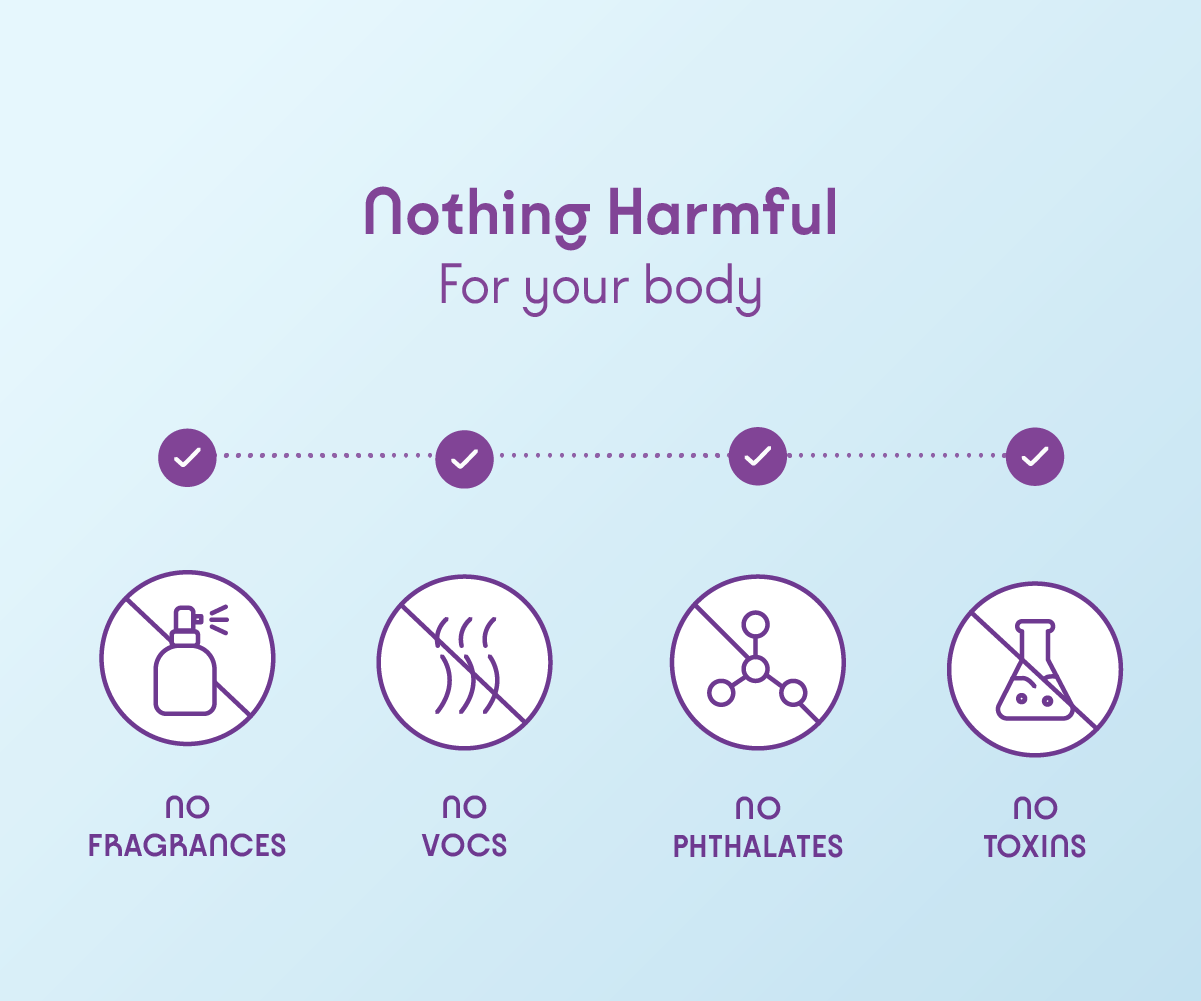 Antibacterial Sanitary Pads