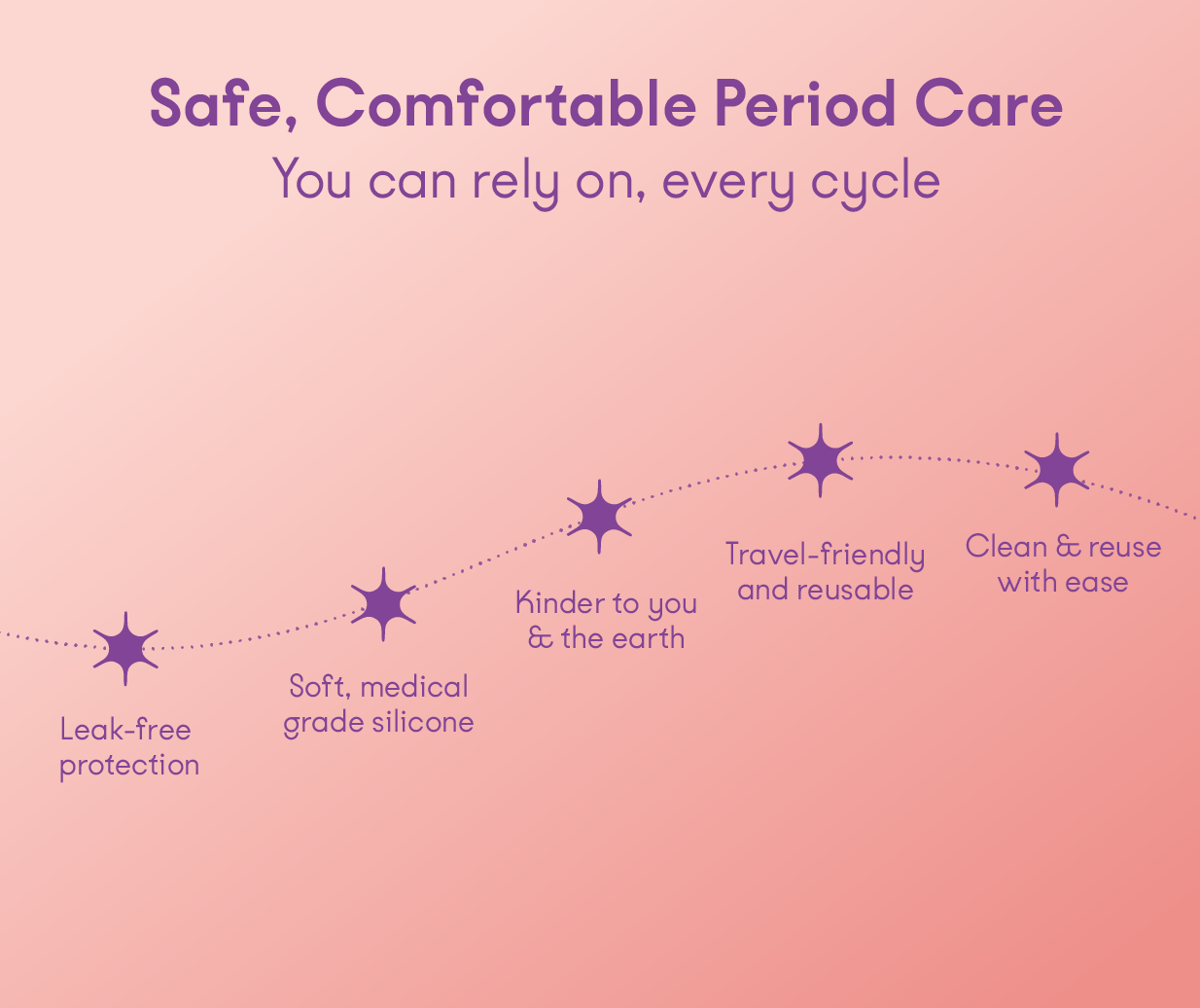 Reusable Menstrual Cup