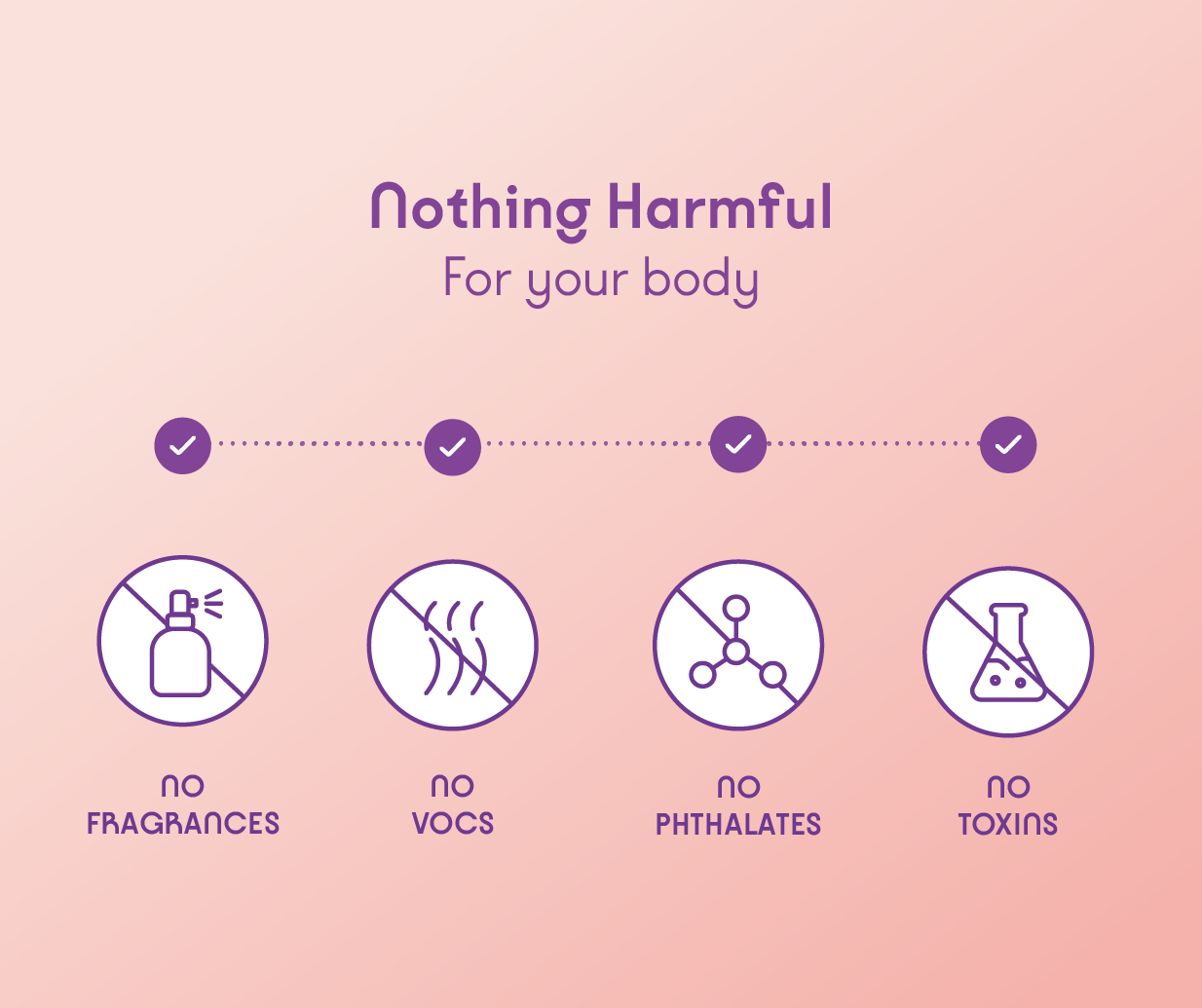 Reusable Period Panties
