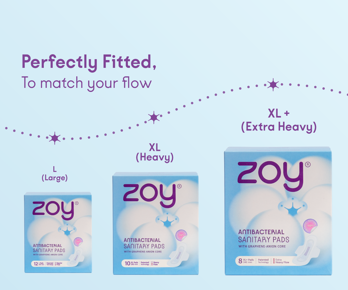 Antibacterial Sanitary Pads