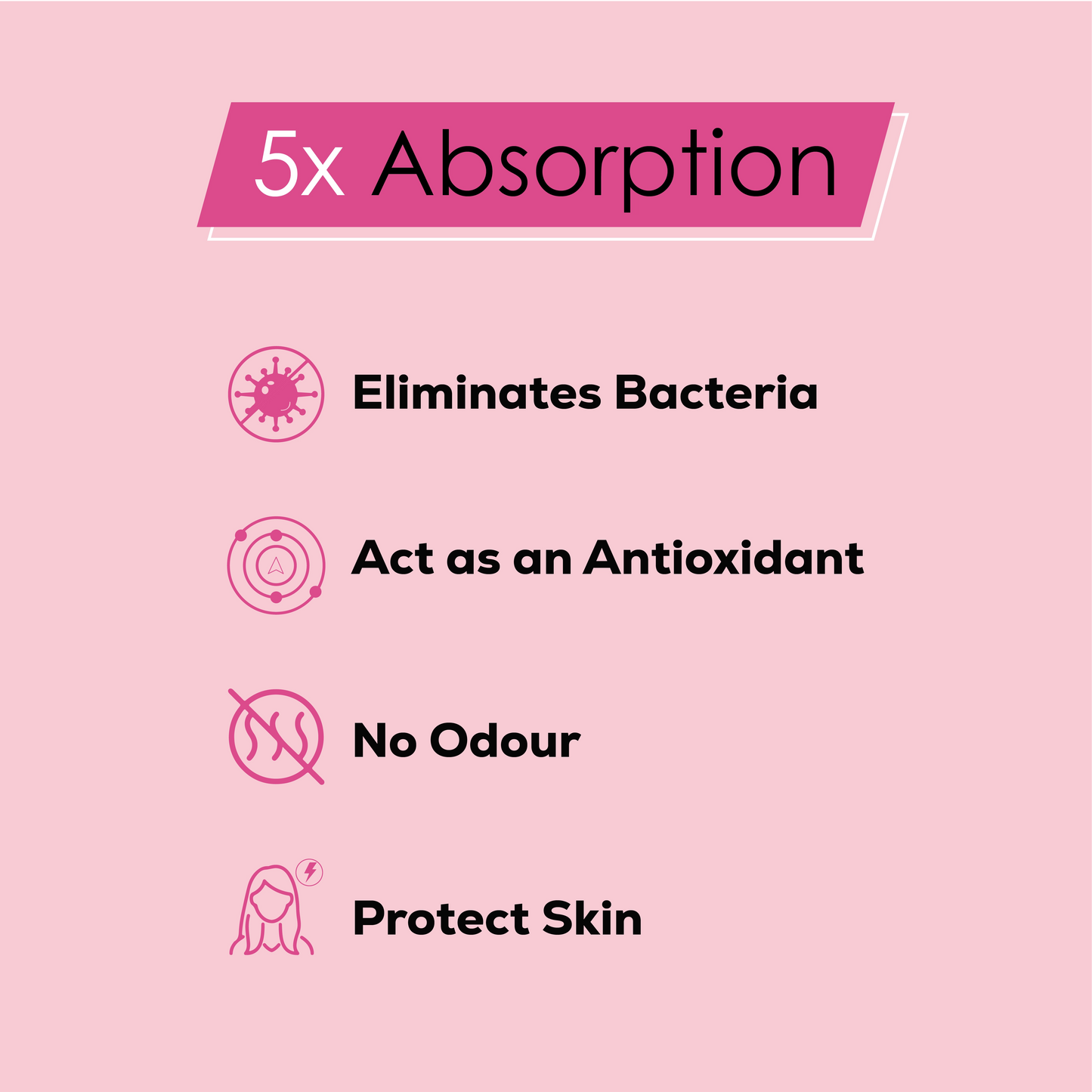 Graphene Anion Sanitary Pad - Menstrual Solution