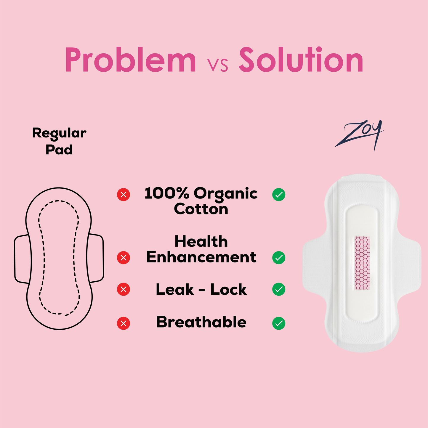 Graphene Anion Sanitary Pad - Menstrual Solution