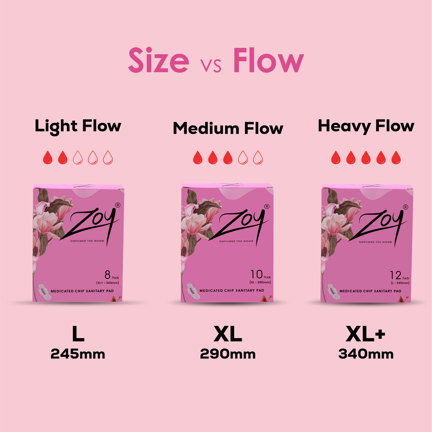 Graphene Anion Sanitary Pad - Menstrual Solution