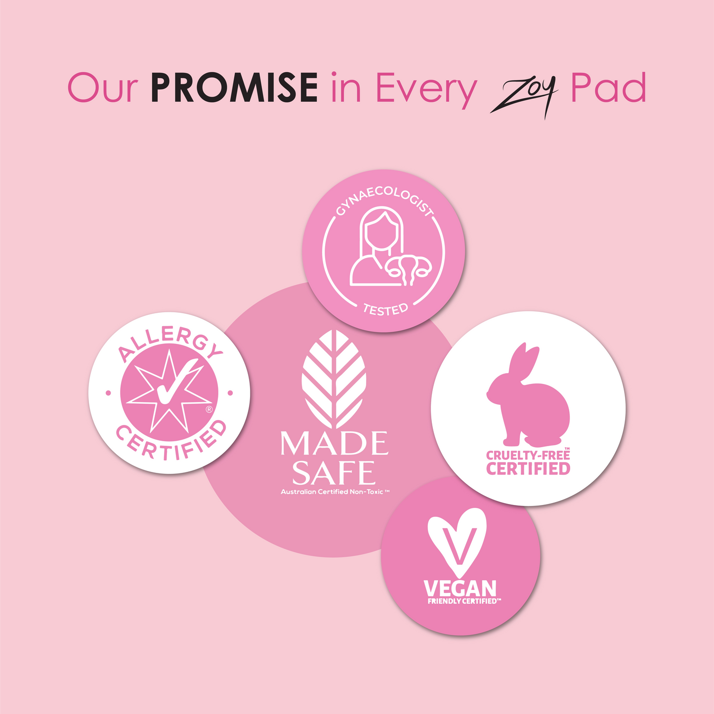 Graphene Anion Sanitary Pad - Menstrual Solution