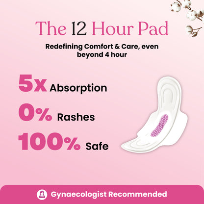 Graphene Anion Sanitary Pad - Menstrual Solution