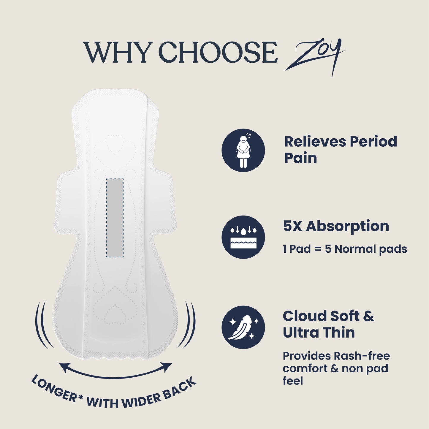 Herbal Sanitary Pad Heavy Flow Combo
