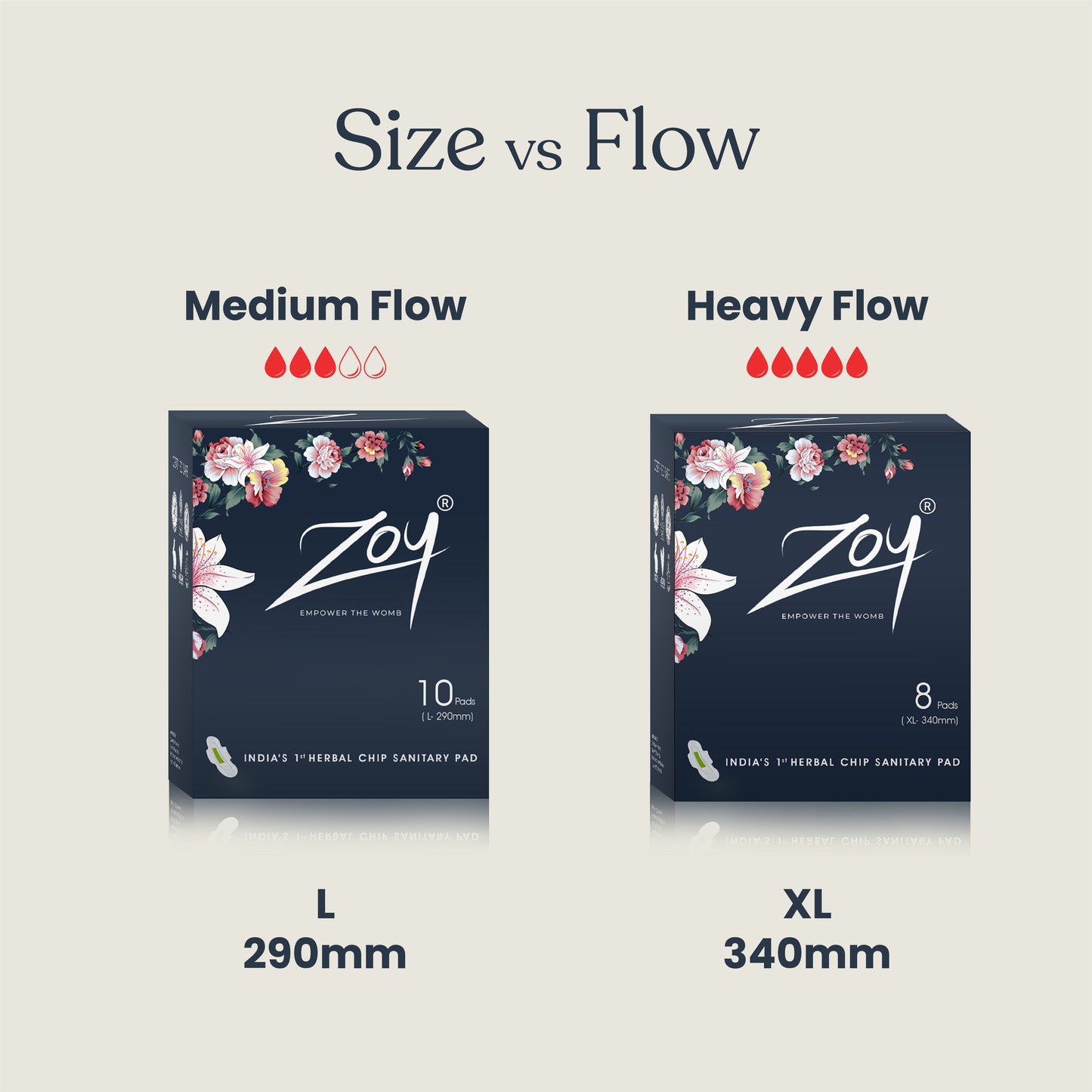Herbal Sanitary Pad Heavy Flow Combo