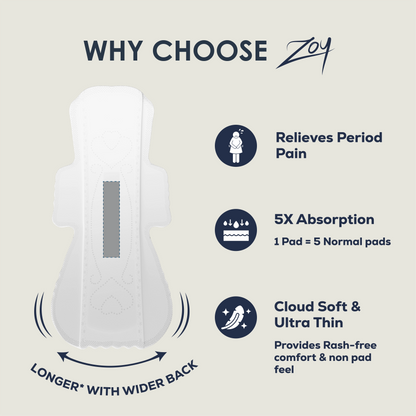 Herbal Sanitary Pads - Natural Care