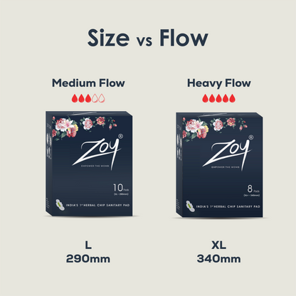 Herbal Sanitary Pads - Natural Care