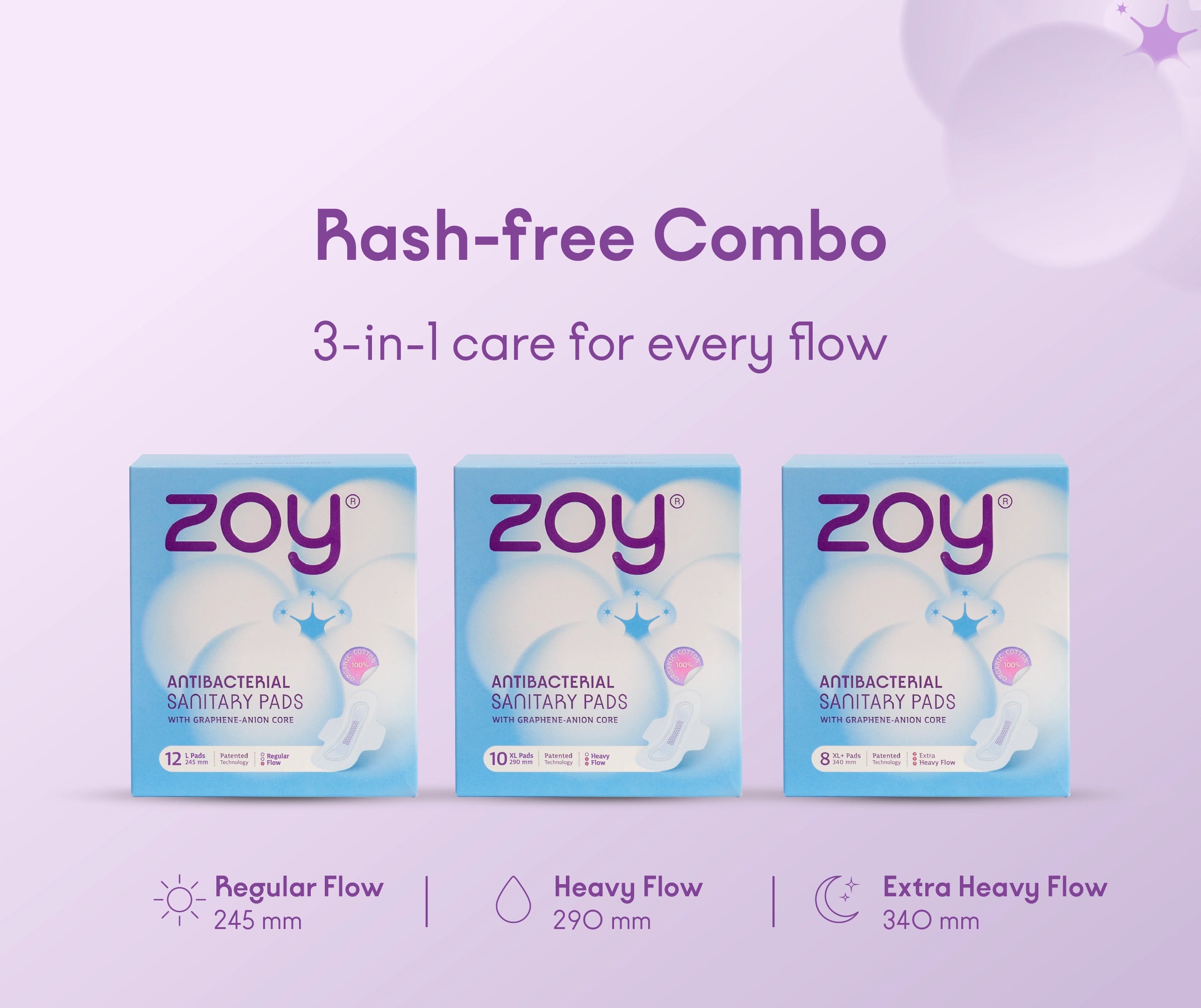 Rash-free combo
