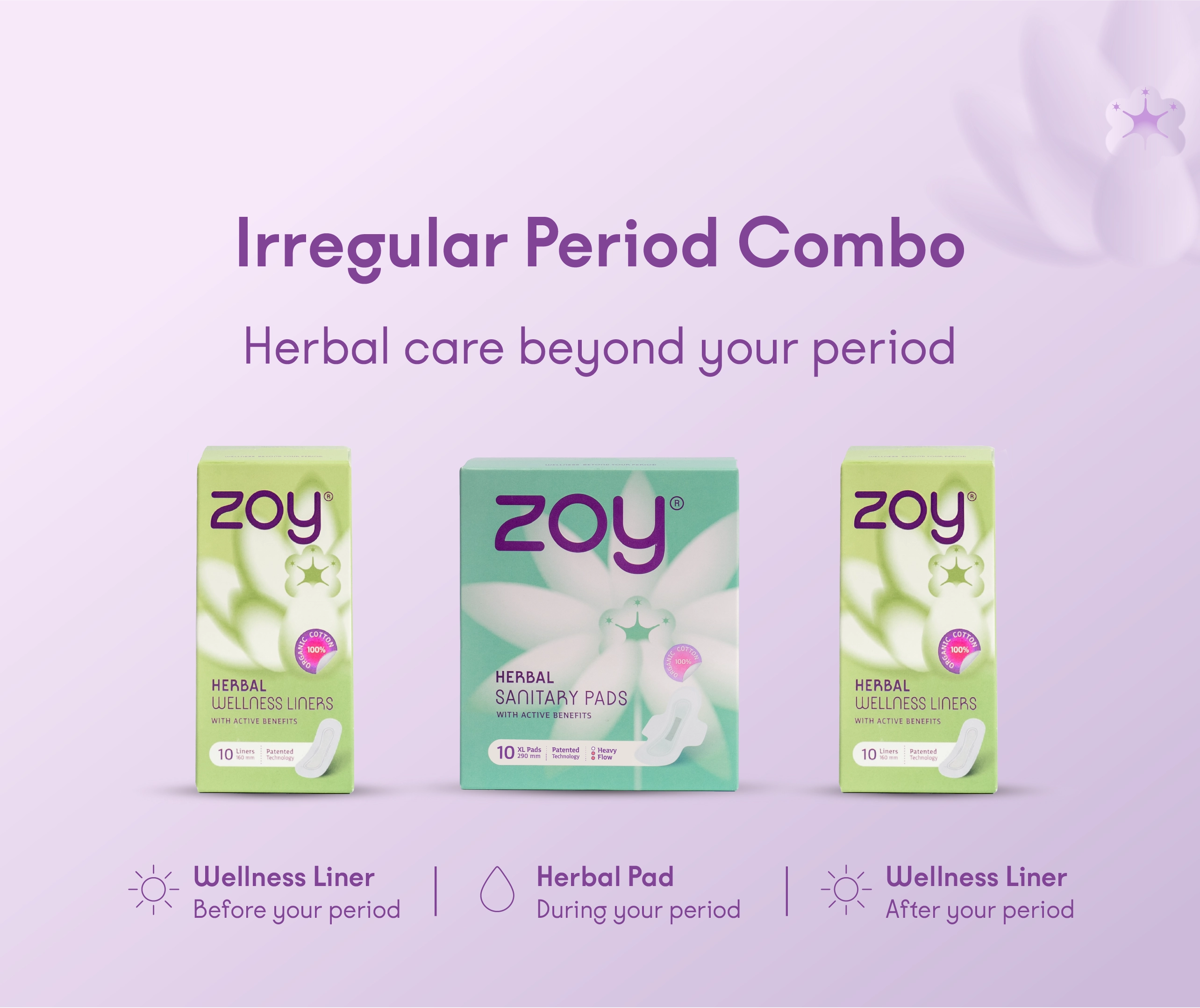 Irregular Period Combo