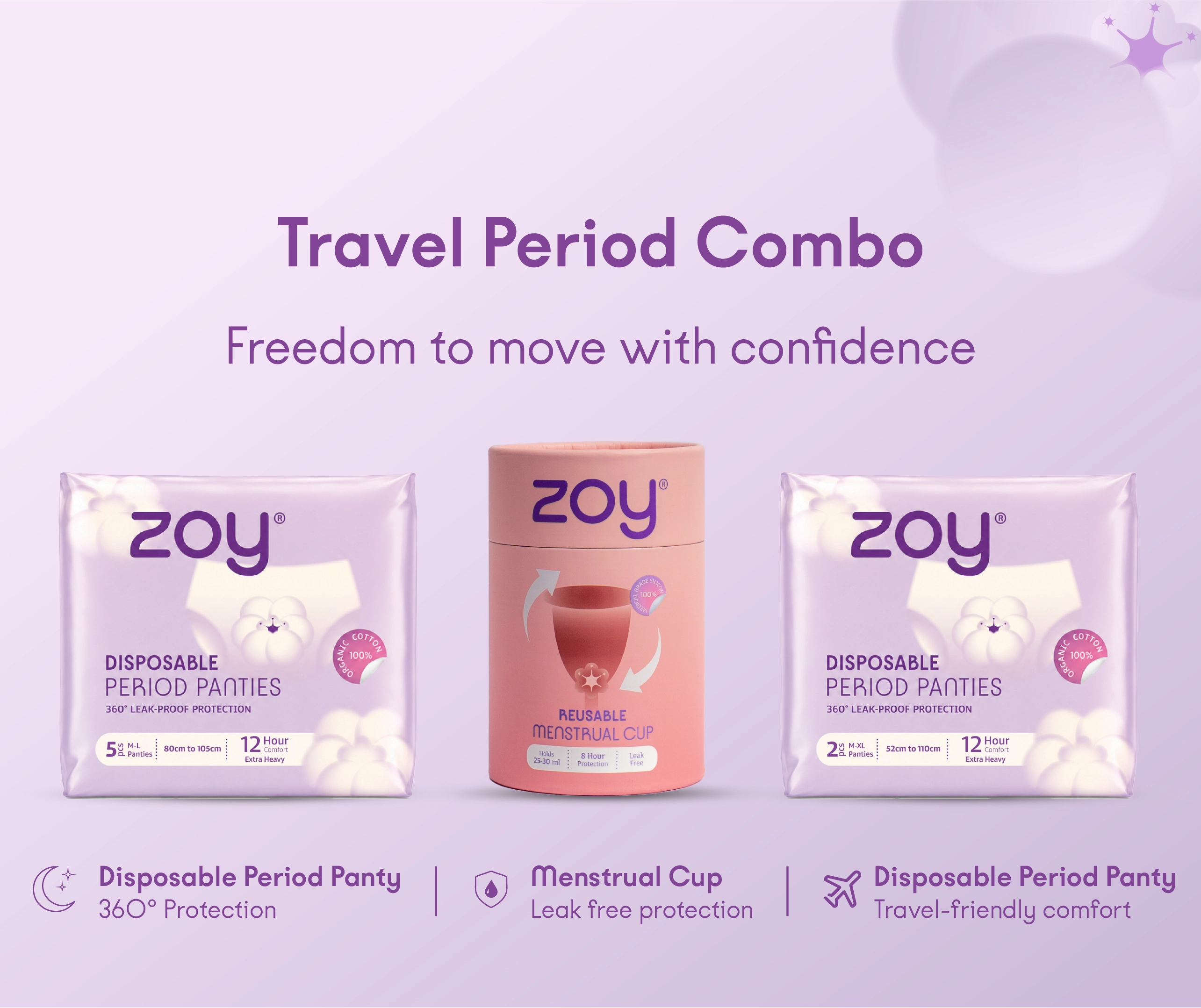 Travel Period Combo