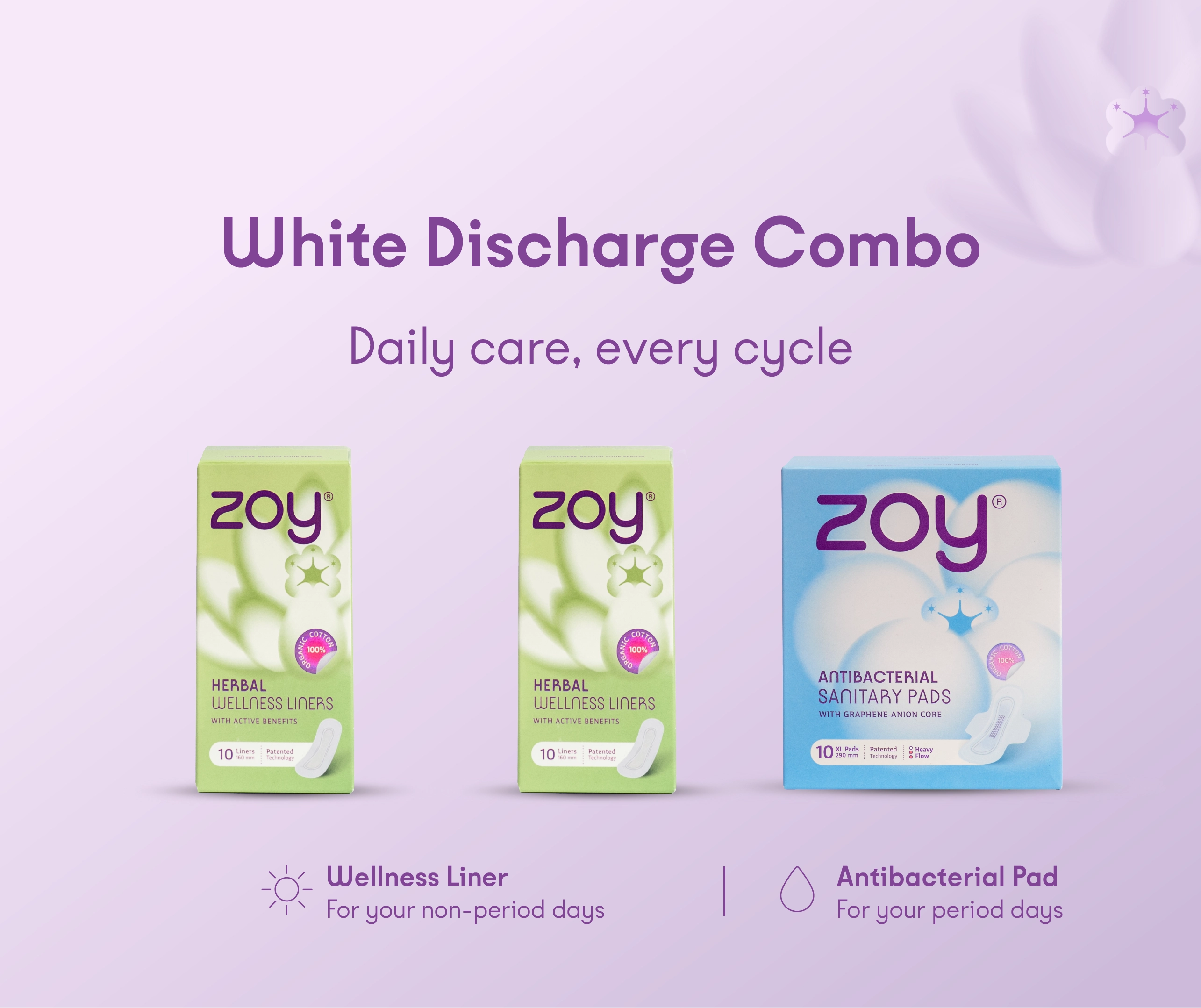 White Discharge Combo