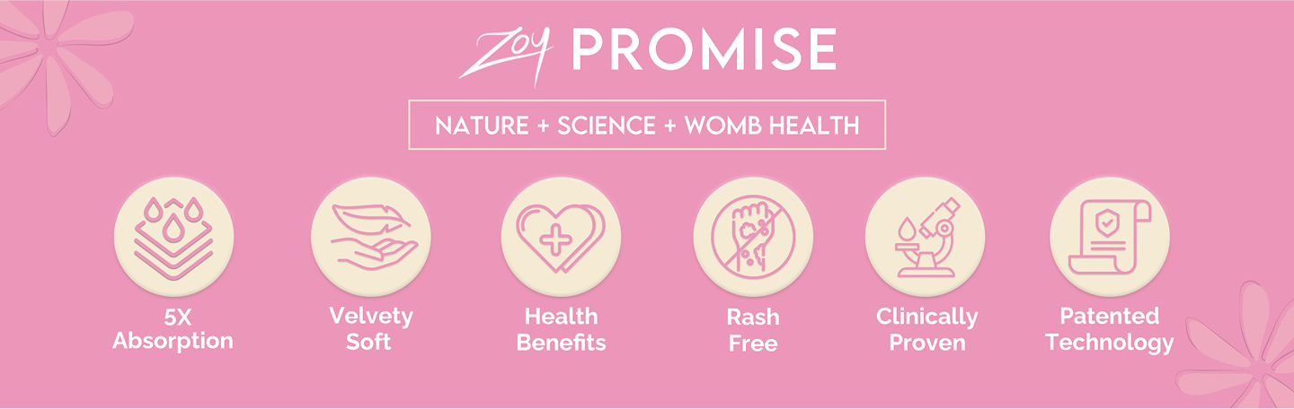 Banner for disposable period panties with 5X absorption, velvety soft, rash-free, clinically proven, patented technology for womb health