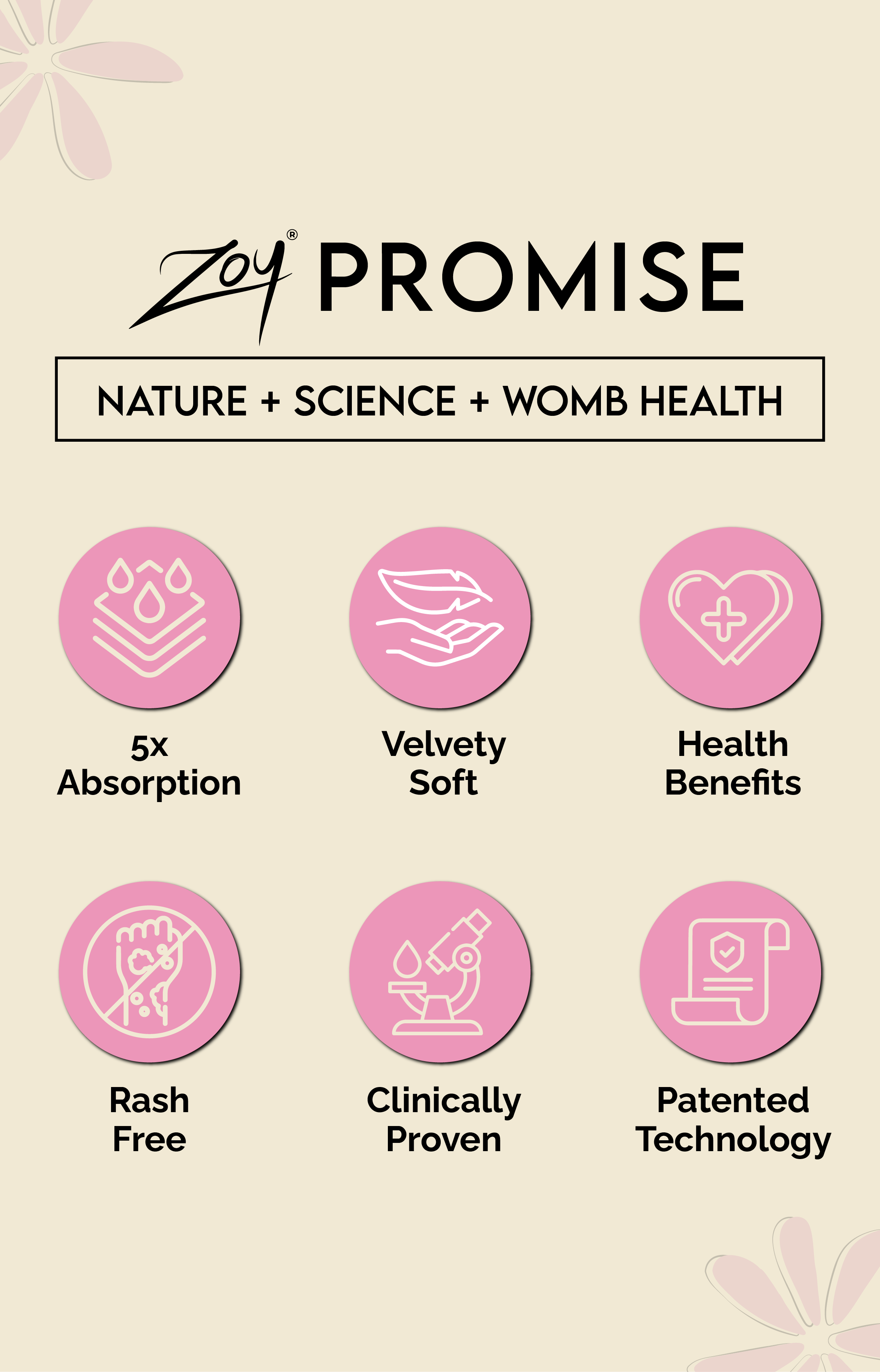 Organic cotton rash-free biodegradable sanitary pads - menstrual solution for women india