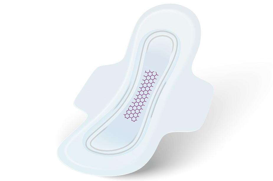 Next-Gen Menstrual Care System