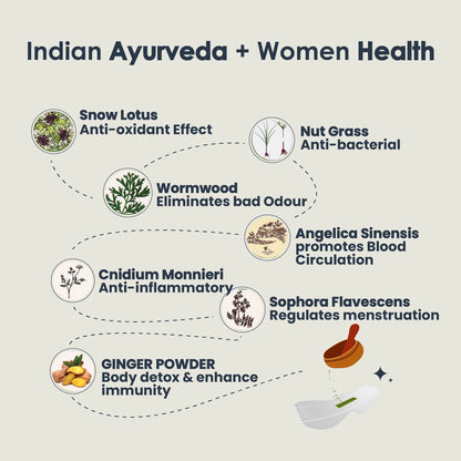 Rash free herbal sanitary pads suitable for Indian skin