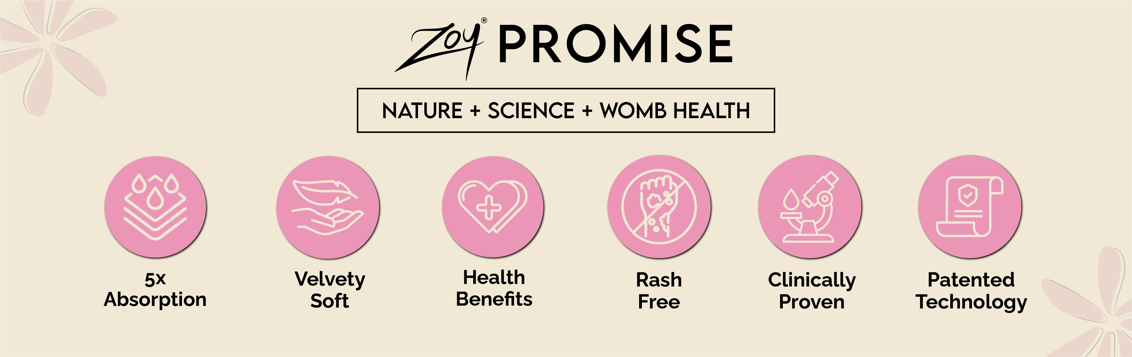 ZOY Promise highlighting nature and science for womb health, absorption, softness, rash free and clinically proven benefits