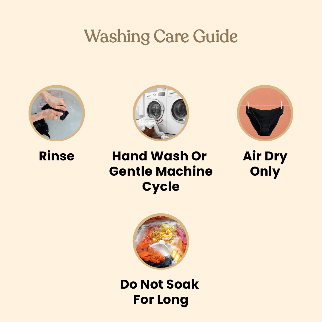 ZOY period panty washing care guide rinse, hand wash or machine wash, and air dry instructions for long-lasting use